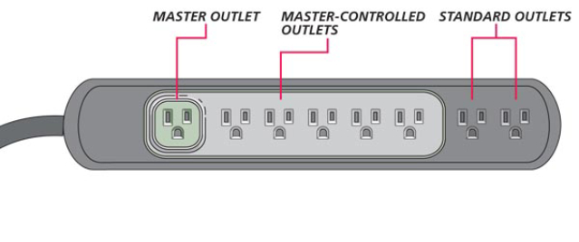 master control power strip